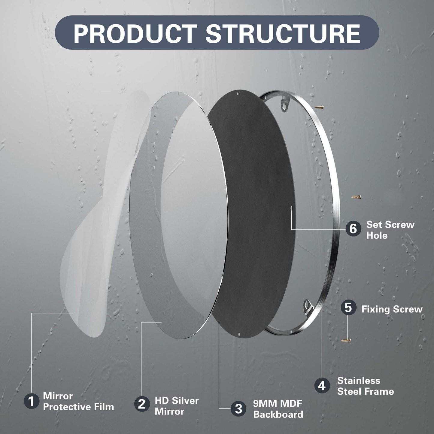 Structural Frame View of DECTOU Silver Round Wall Mirror with Anti-Oxidation Coating, Wall-Mounted for Bathroom Vanity