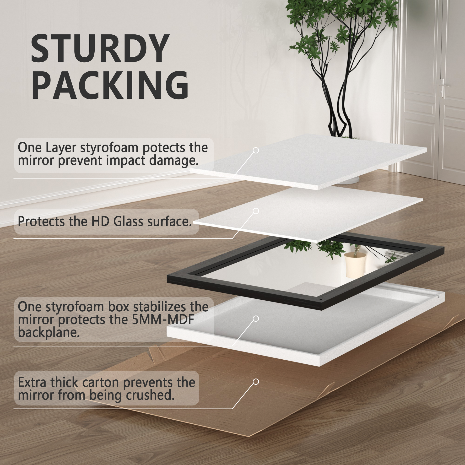Packaging Disassembly Diagram of DECOTU Black Rectangular Wall Mirror