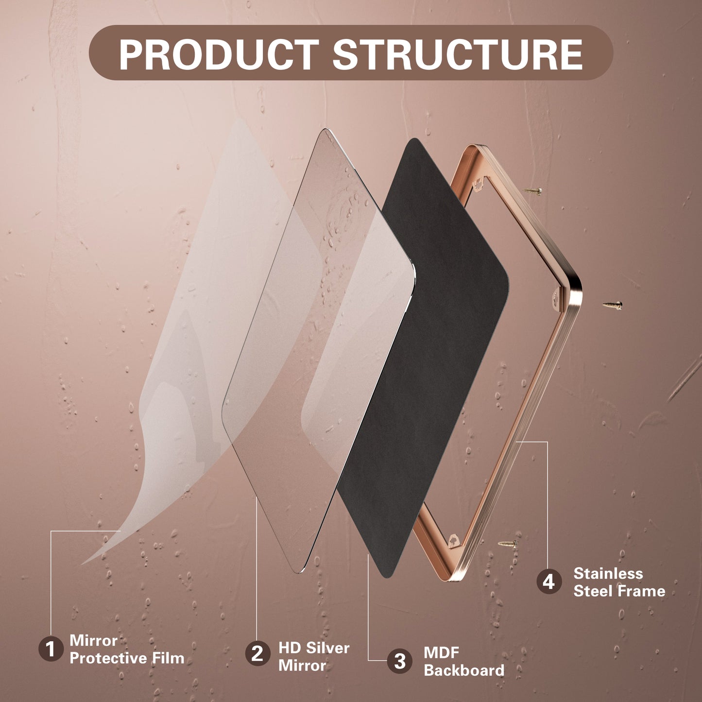 Structural Frame View of DECOTU Brown Rectangular Wall Mirror with Anti-Oxidation Coating, Wall-Mounted for Bathroom Vanity