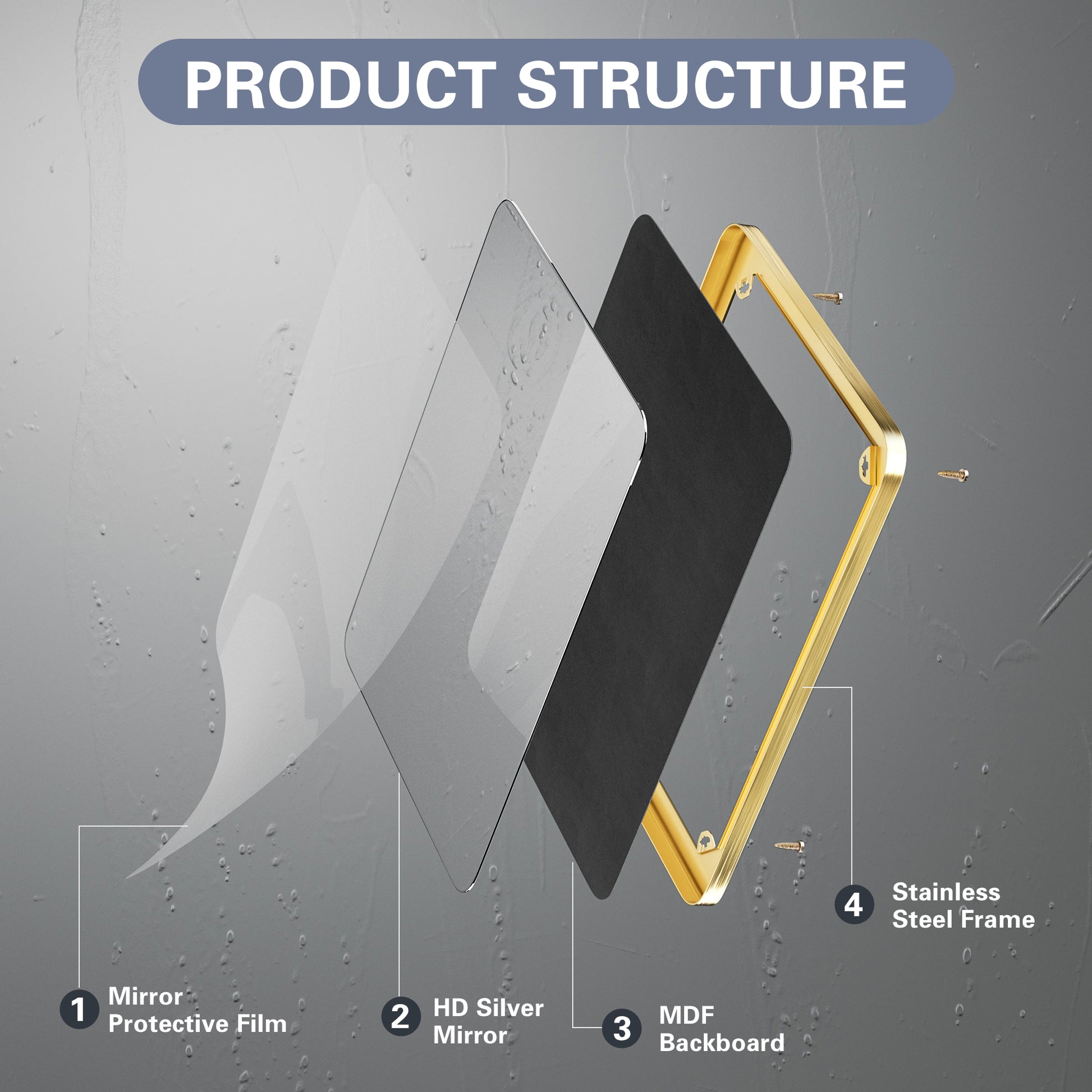 Structural Frame View of DECOTU Gold Rectangular Wall Mirror with Anti-Oxidation Coating, Wall-Mounted for Bathroom Vanity