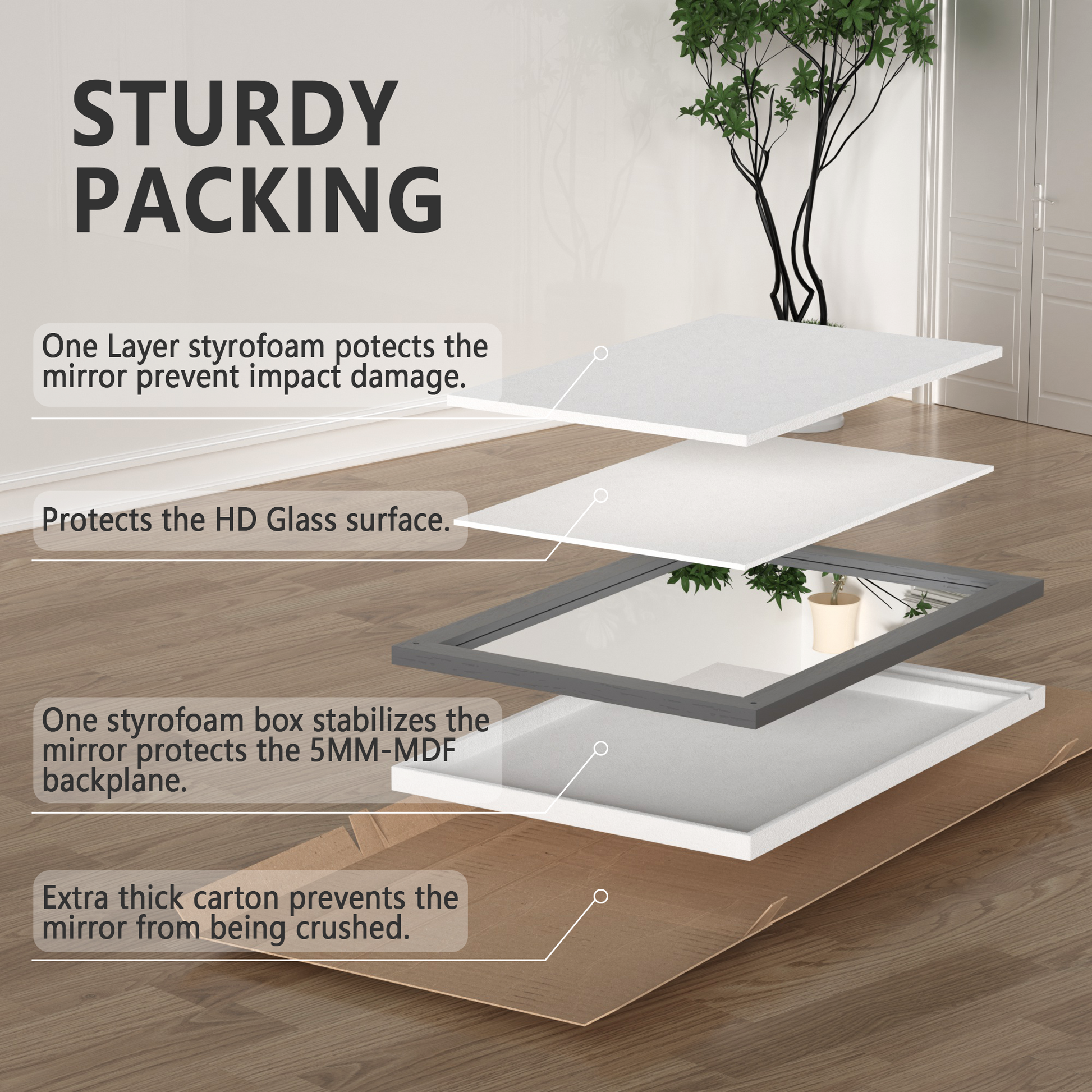 Packaging Disassembly Diagram of DECOTU Gray Wood Rectangular Wall Mirror