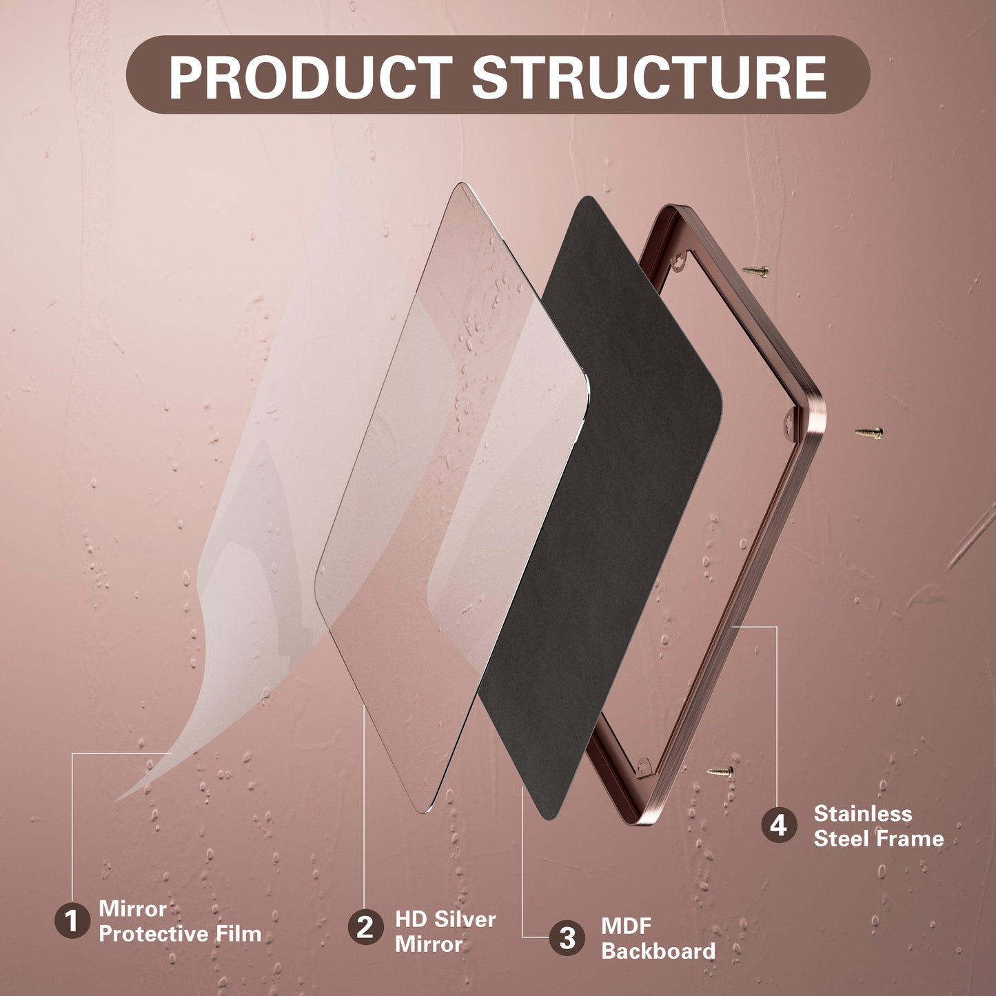 Structural Frame View of DECOTU Red Bronze Rectangular Wall Mirror with Anti-Oxidation Coating, Wall-Mounted for Bathroom Vanity