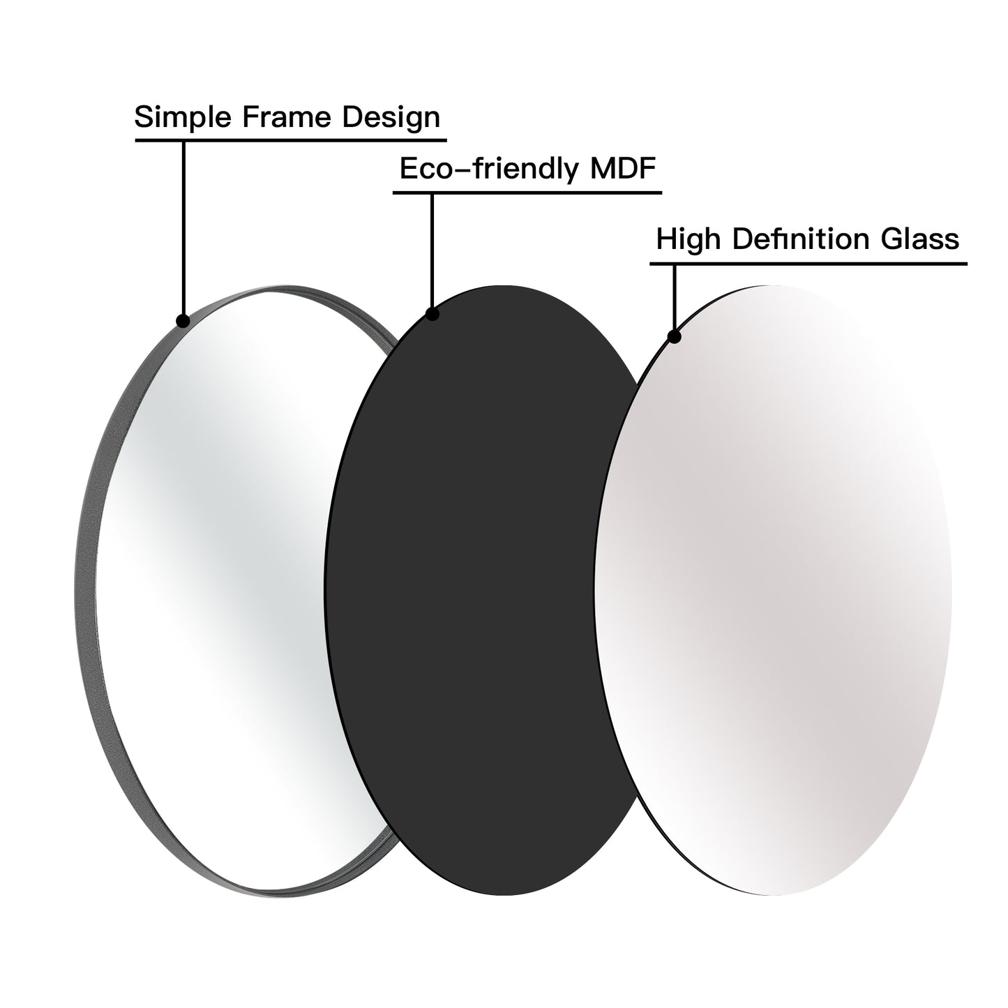 Detalis of DECOTU Sank Black Iron Frame Oval Wall Mirror, Iron Frame with Reinforced Backboard & Stability, Wall-Mounted for Diverse Indoor Spaces 