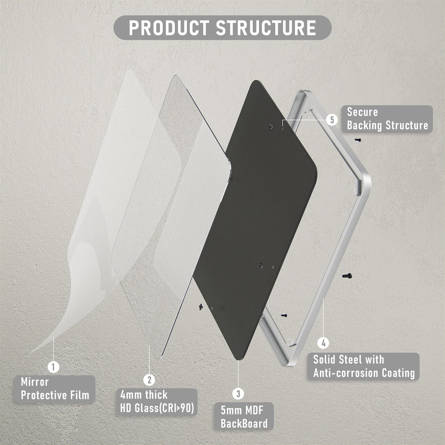 Structural Frame View of Silver Rectangular Wall Mirror with Anti-Oxidation Coating, Wall-Mounted for Bathroom Vanity