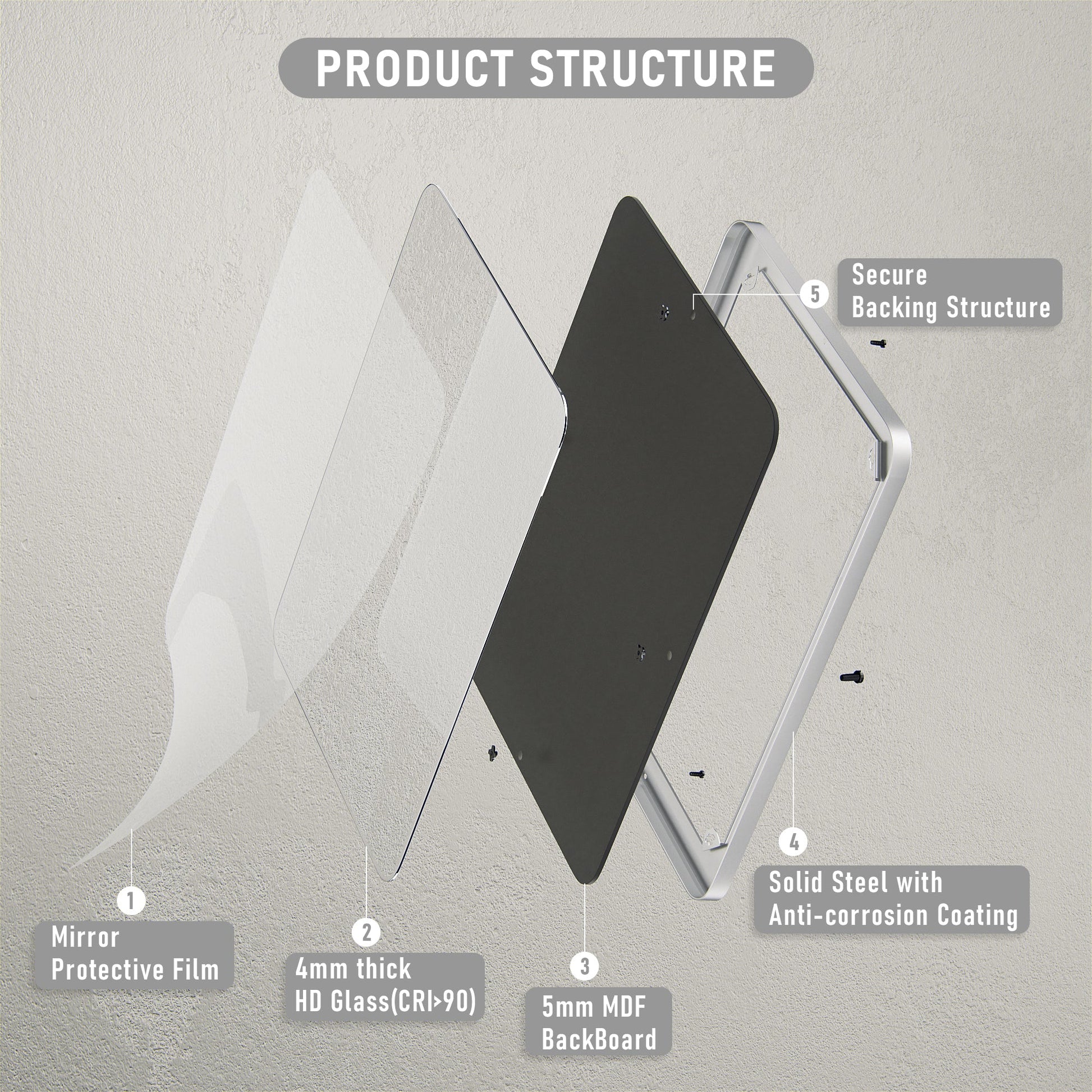 Structural Frame View of Silver Rectangular Wall Mirror with Anti-Oxidation Coating, Wall-Mounted for Bathroom Vanity