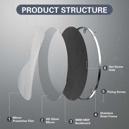 Structural Frame View of DECOTU Silver Round Wall Mirror with Anti-Oxidation Coating, Wall-Mounted for Bathroom Vanity