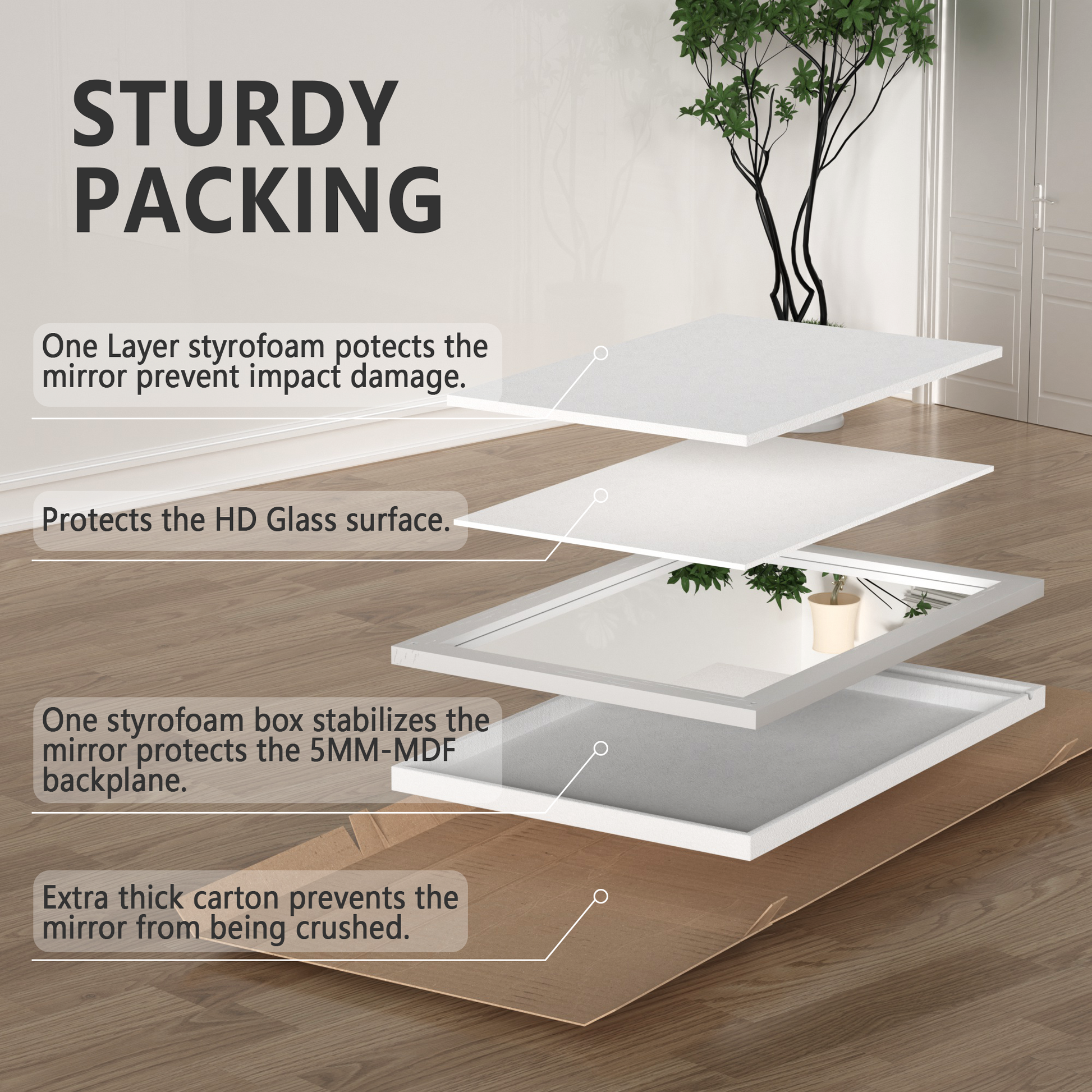 Packaging Disassembly Diagram of DECOTU White Wood Rectangular Wall Mirror